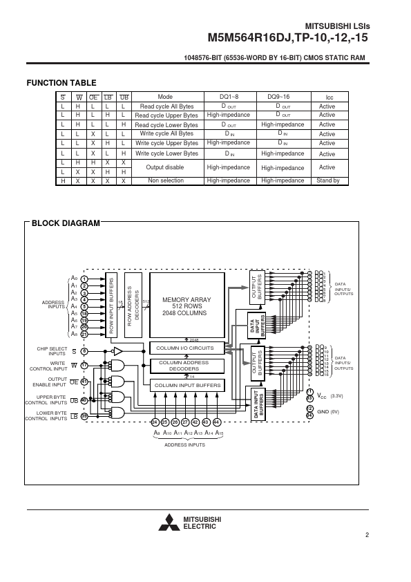 M5M564R16DJ-15