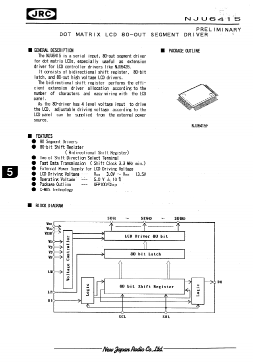 NJU6415