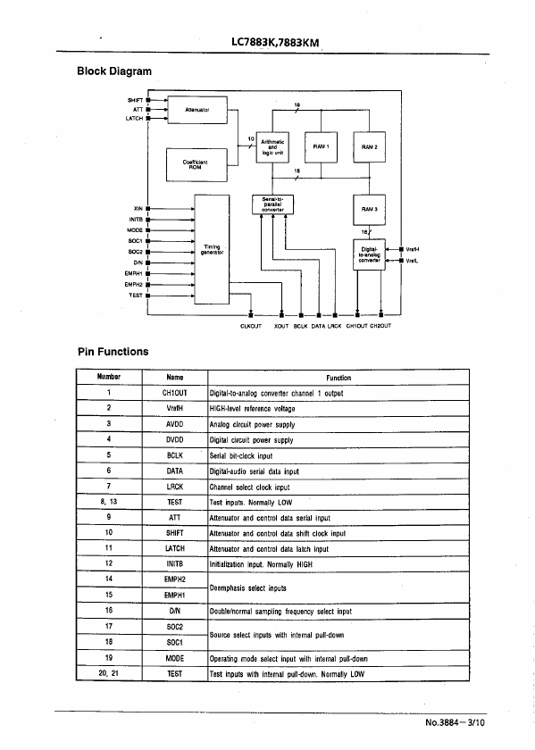 LC7883K