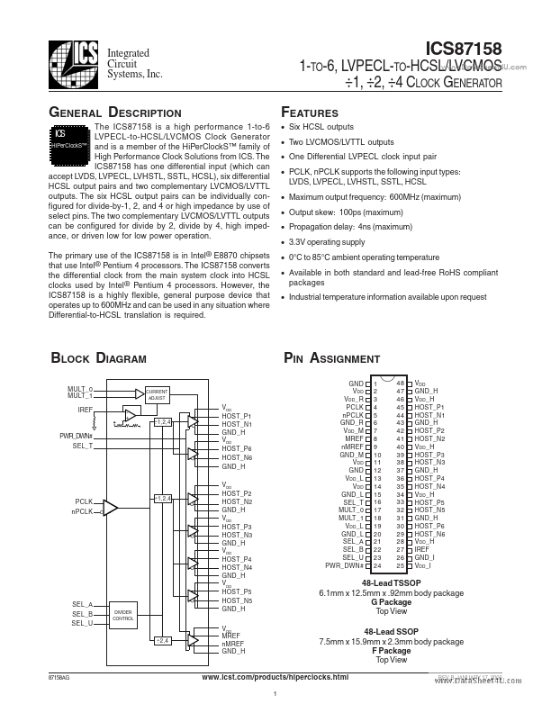 ICS87158