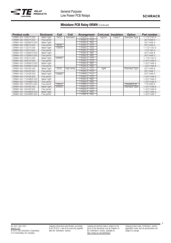 ORWH-SH-106DM1F