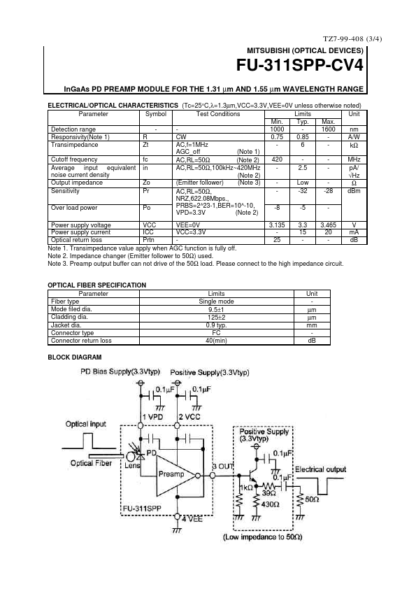 FU-311SPP-CV4