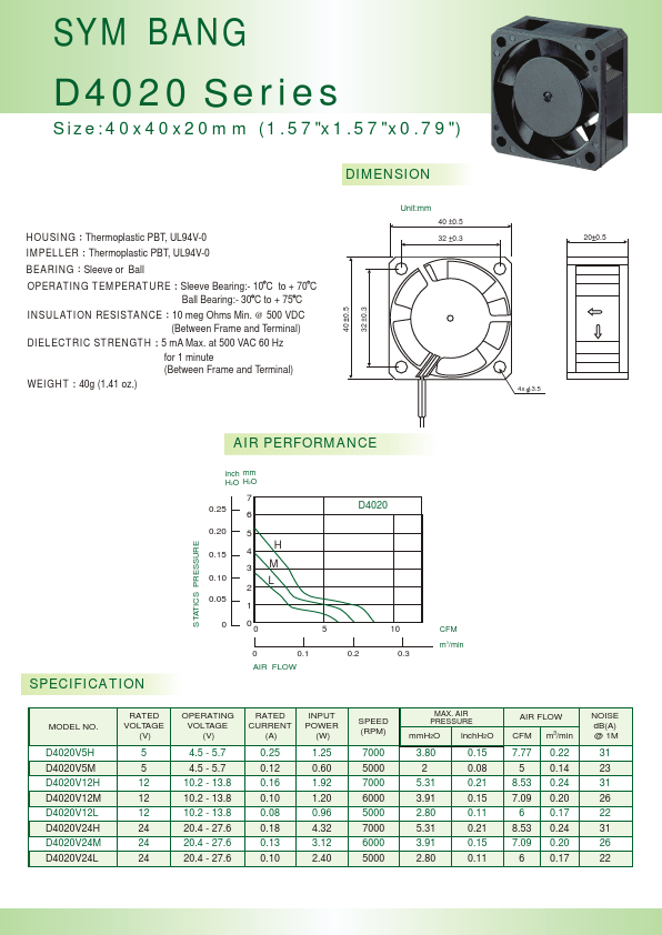 D4020V24M