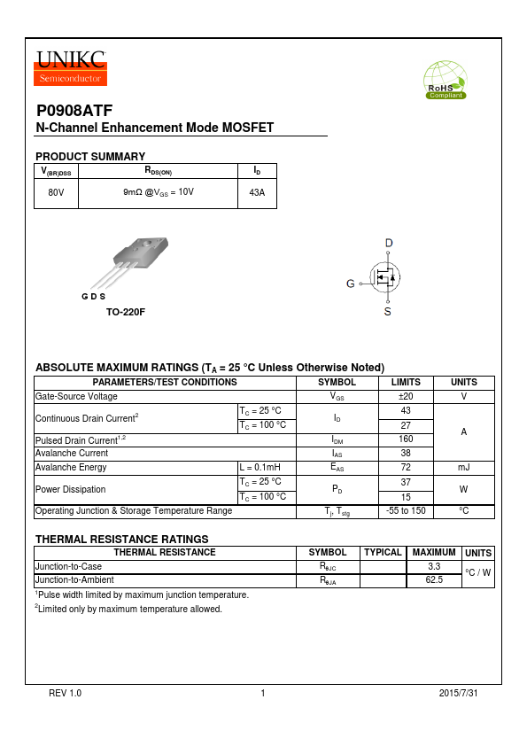 P0908ATF