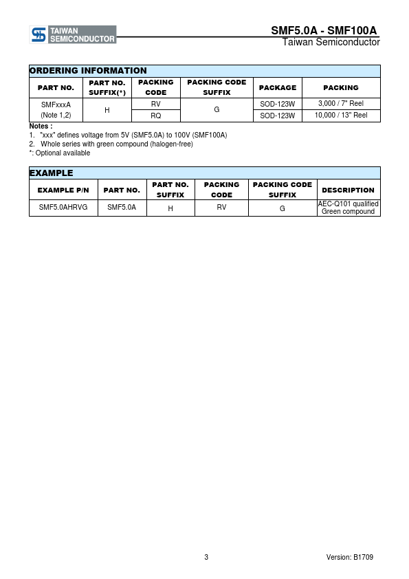 SMF16A