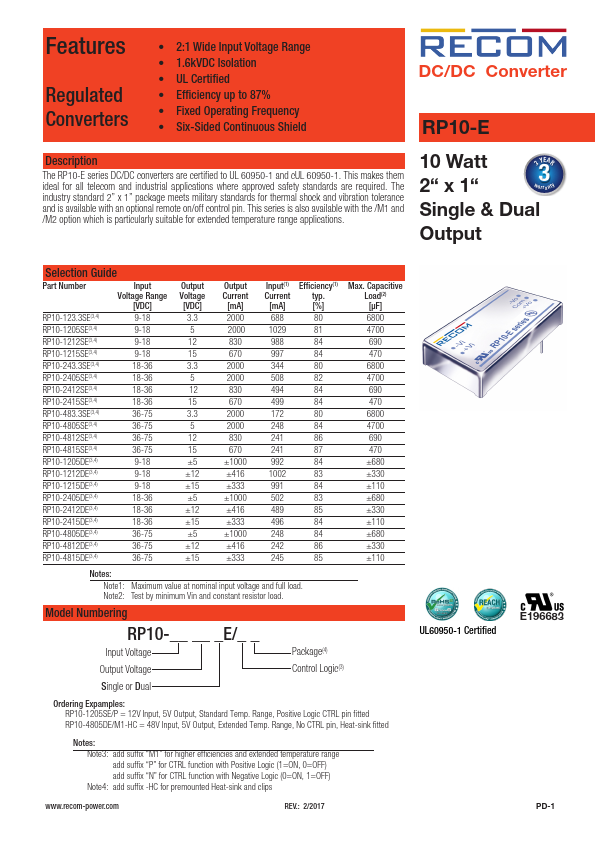 RP10-2415DE