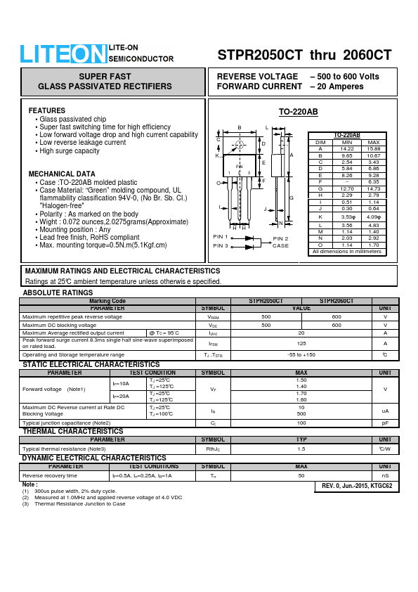 STPR2060CT