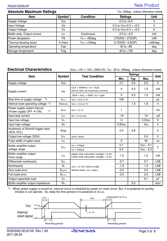 R2A20152NS