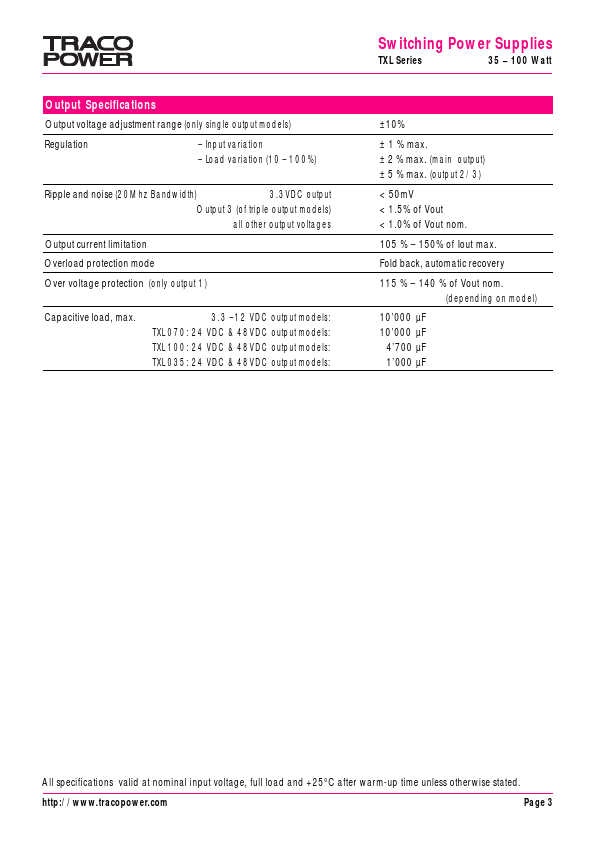 TXL035-3.3S