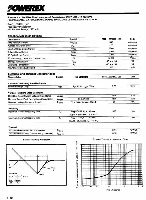 R6021422