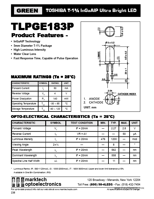 TLPGE183P