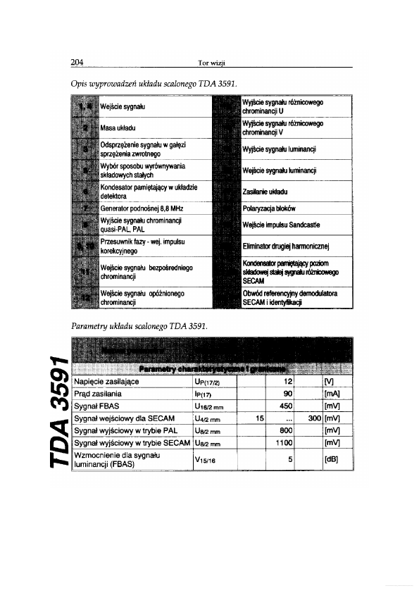 TDA3591