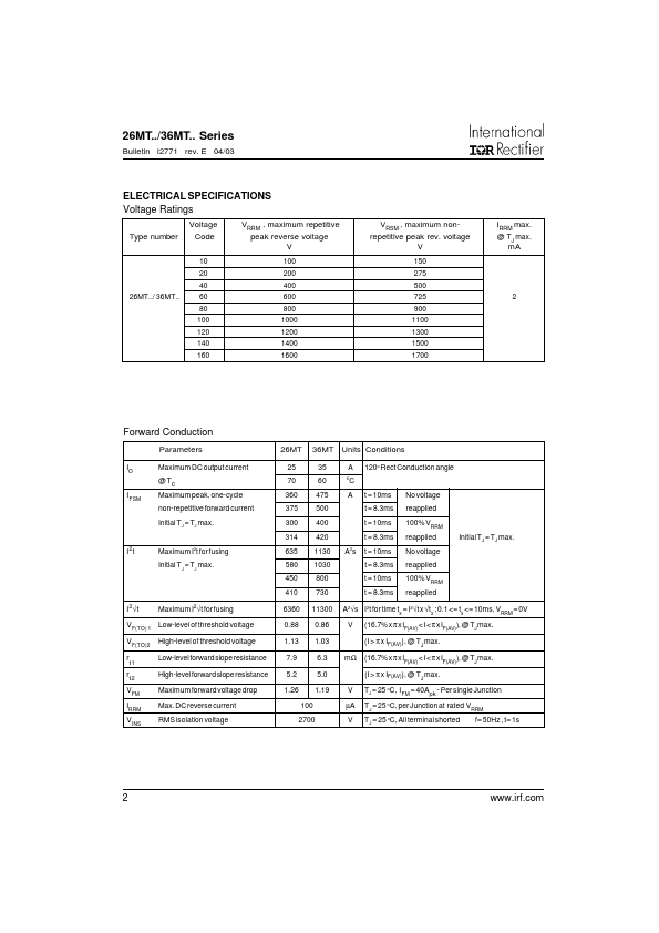 26MT20