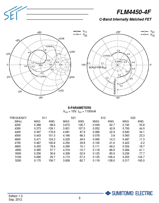 FLM4450-4F