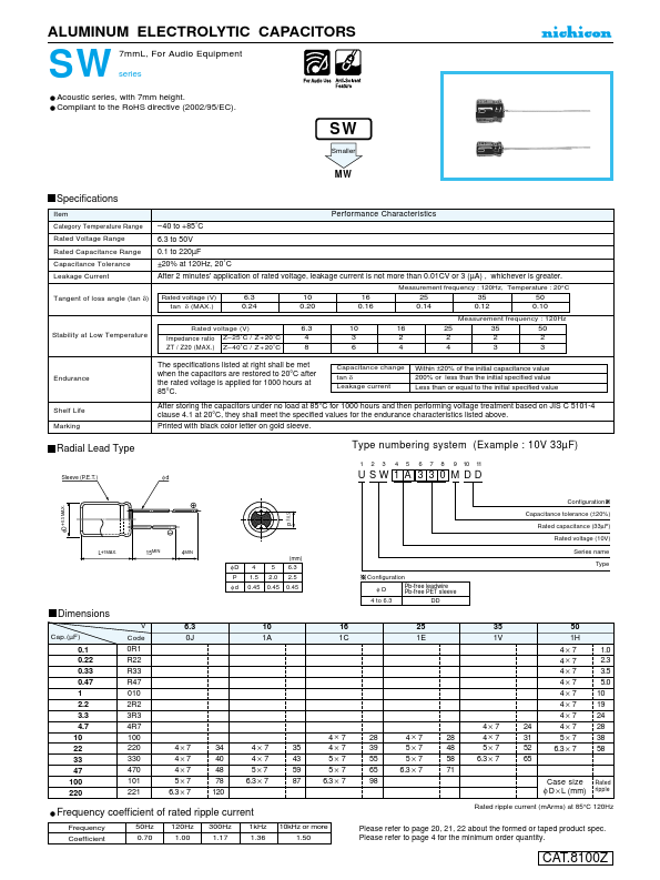 USW1H470MDD