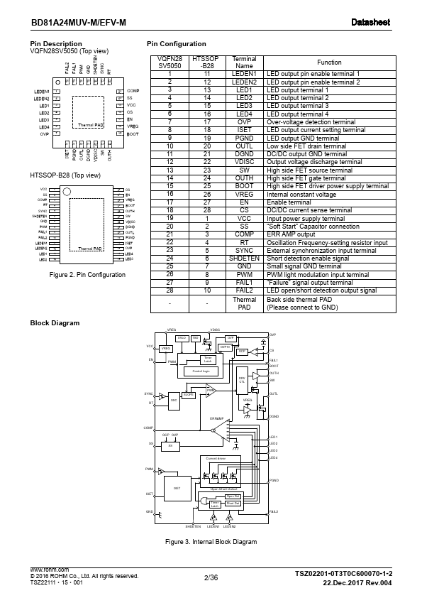 BD81A24MUV-M