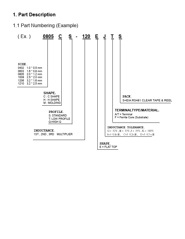 0805CS-910E