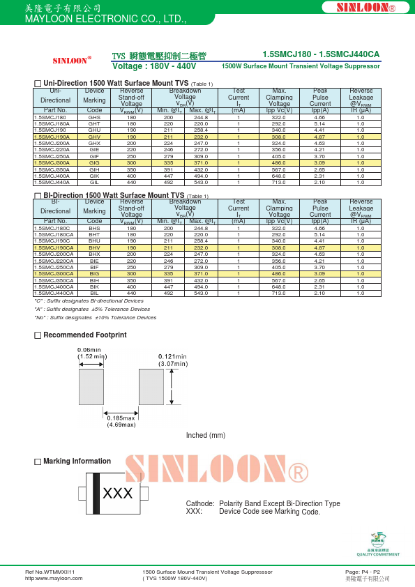 1.5SMCJ180