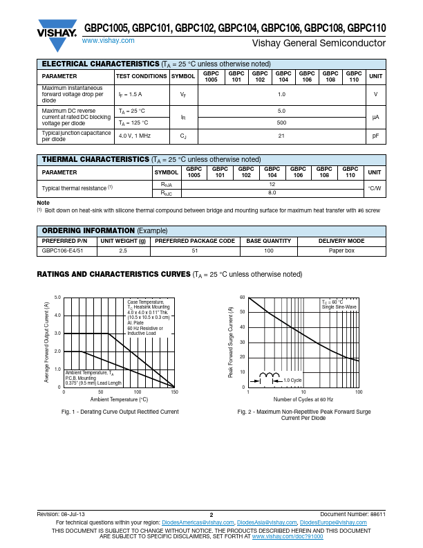 GBPC1005