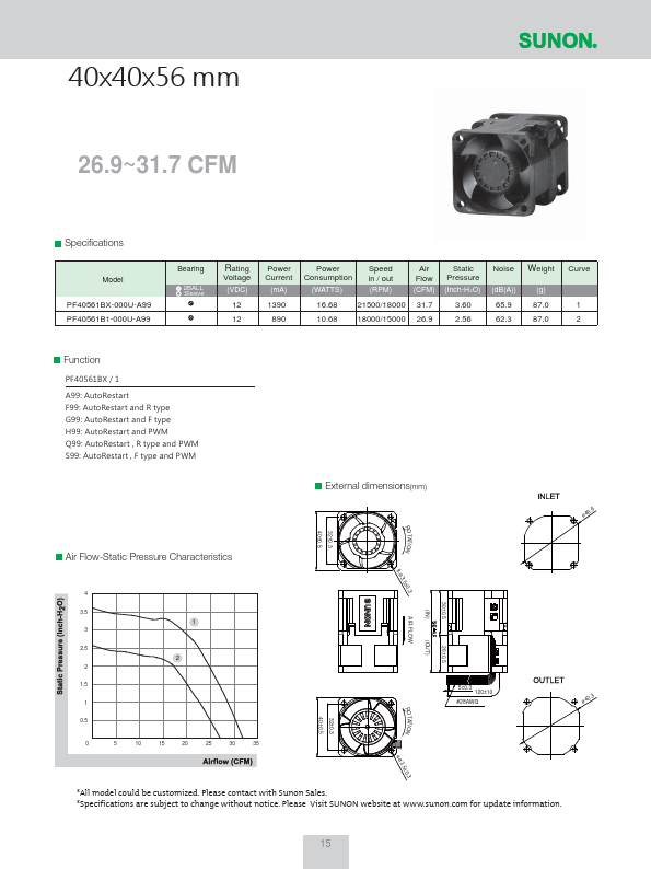 PF40561BX-000U-A99