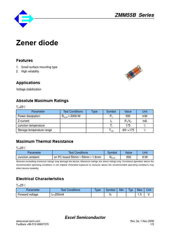 ZMM55B30