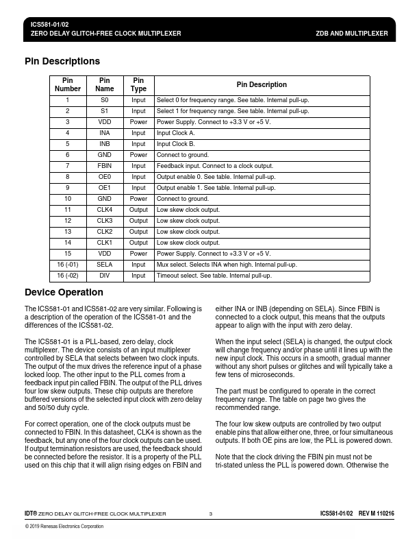 ICS581-02