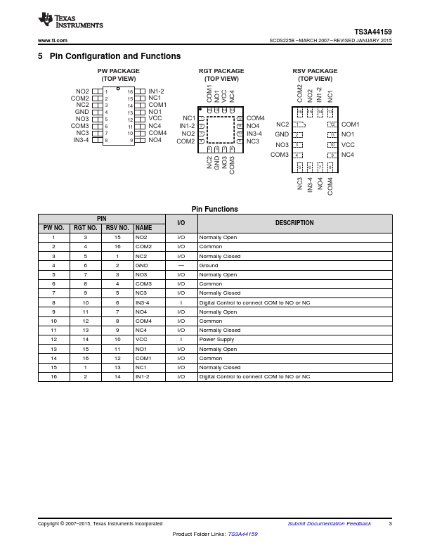 TS3A44159