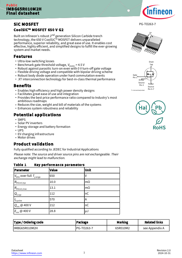 IMBG65R010M2H Datasheet Preview