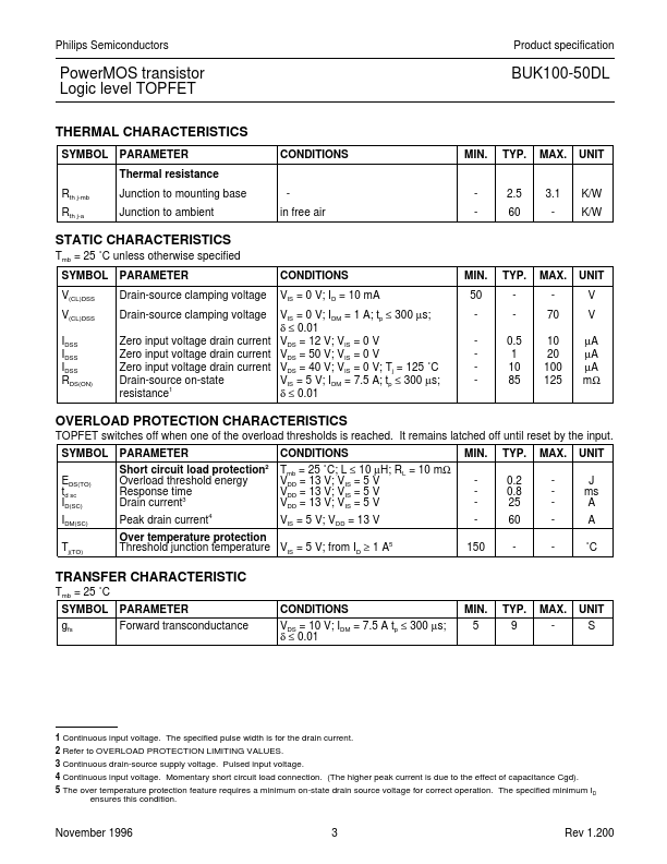 BUK100-50DL