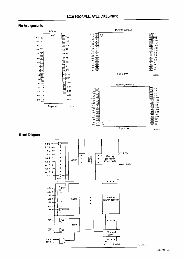 LC361000AMLL