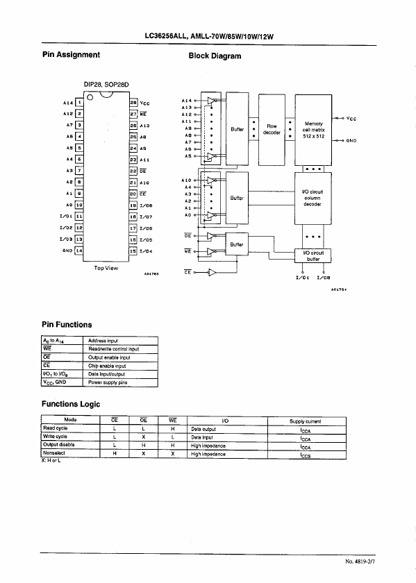 LC36256AMLL-10W