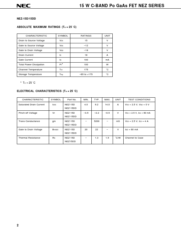 NEZ4450-15D