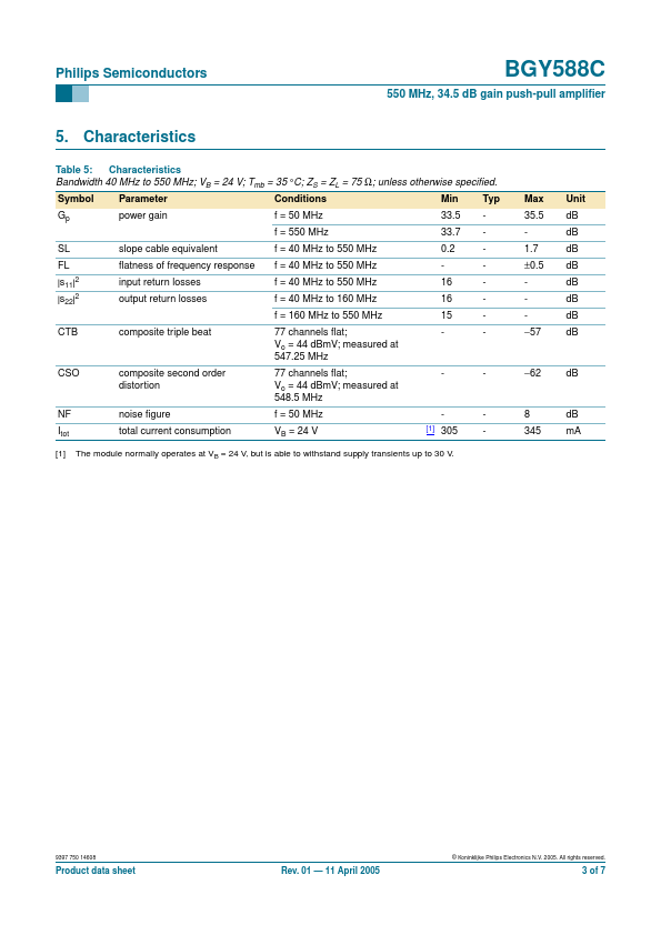 BGY588C