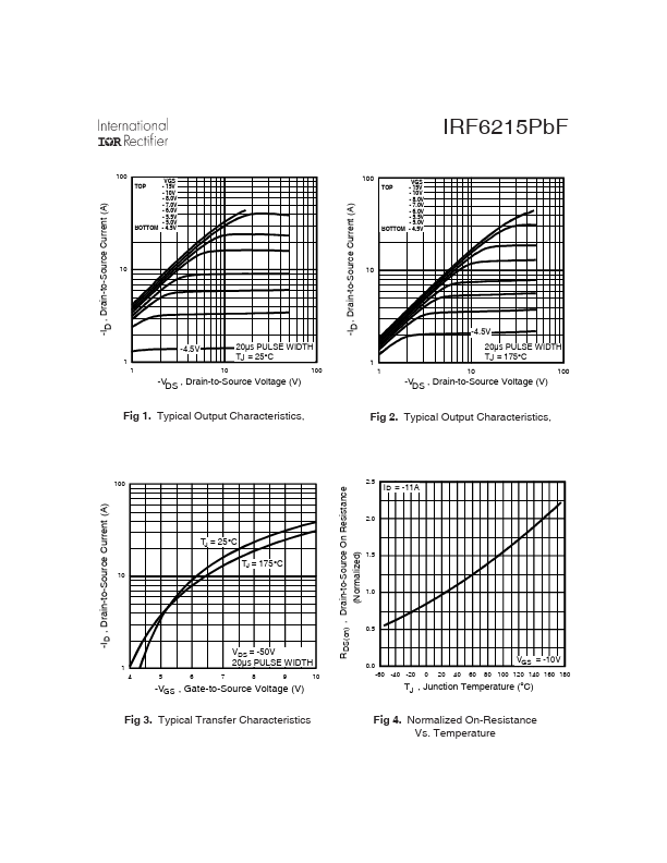 IRF6215PBF