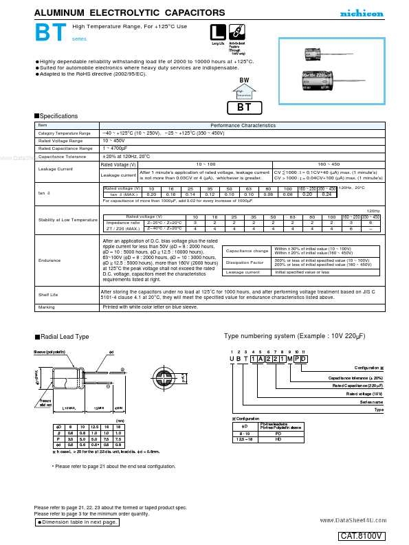 UBT1H101MPD