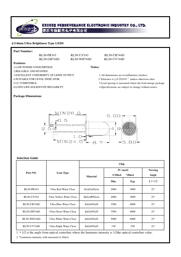 RL50-CB744D