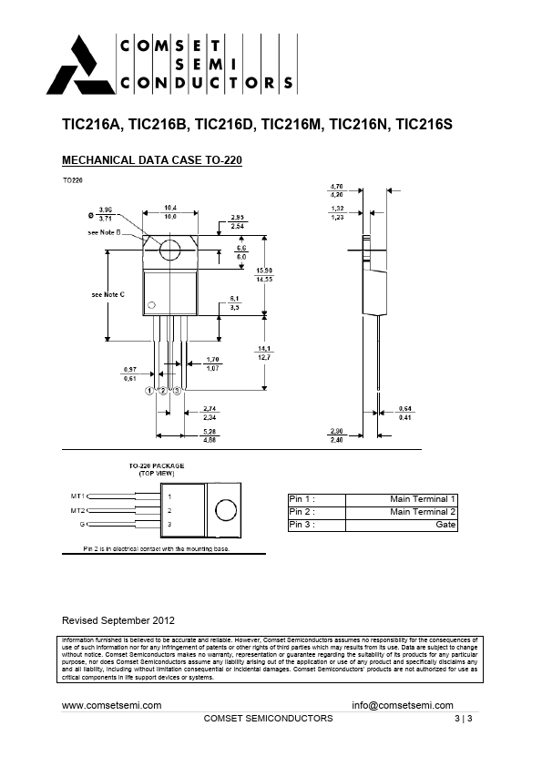 TIC216A