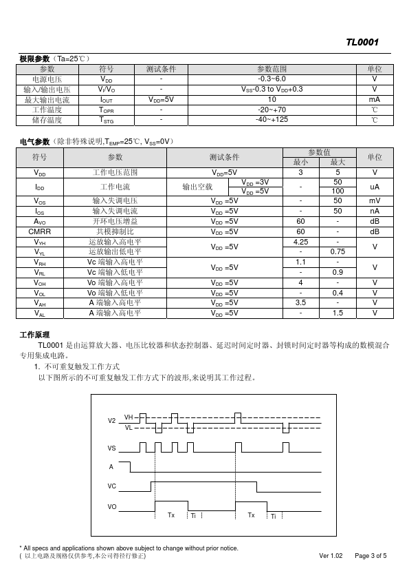 TL0001