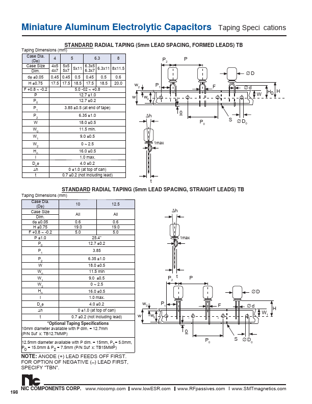 NLE330M10V5x7F