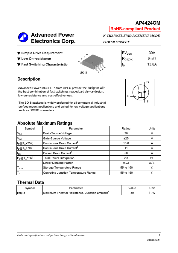 AP4424GM