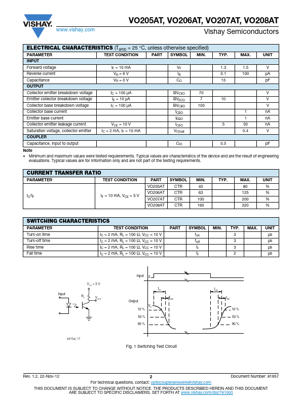 VO206AT