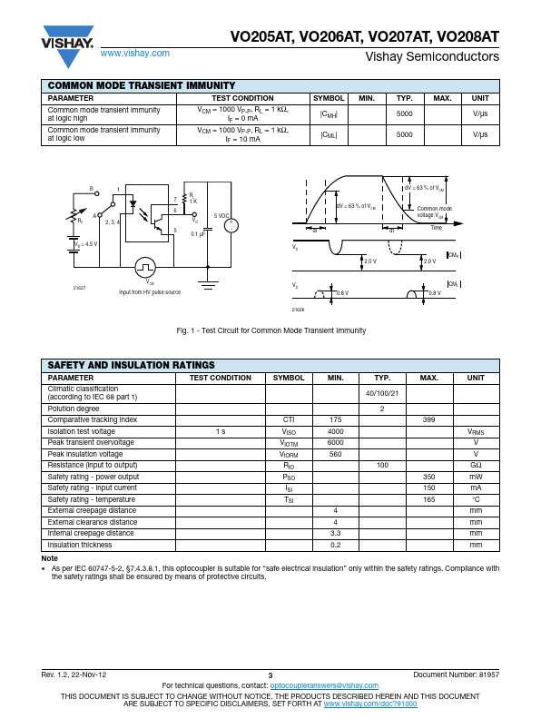 VO207AT