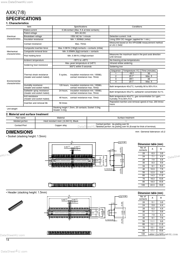 AXK826145V