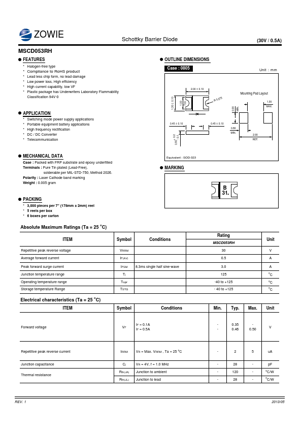 MSCD053RH