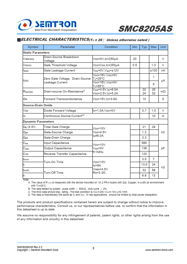 SMC8205AS