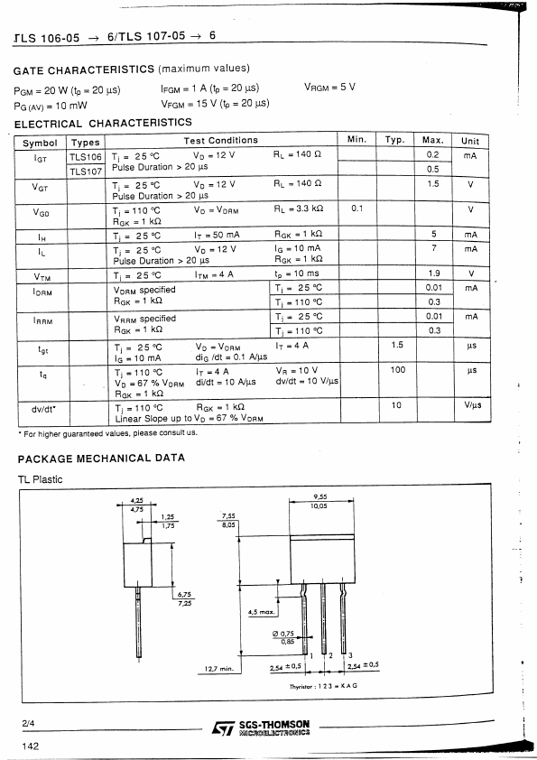 TLS106-05