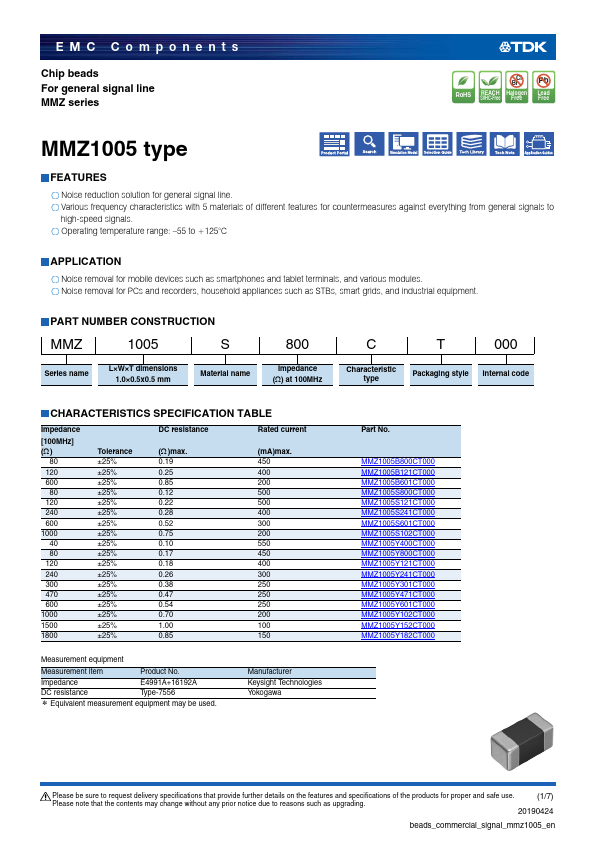 MMZ1005D100CT000