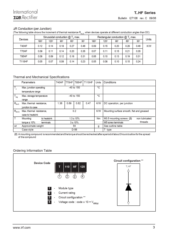 T85HF60