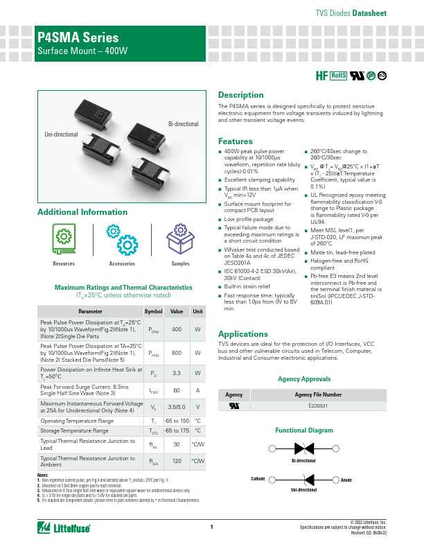 P4SMA350A