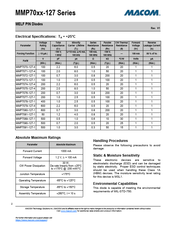 MMP7078-127-1